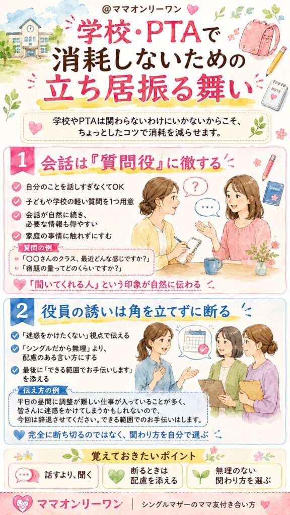 学校・PTAで消耗しないための立ち居振る舞い