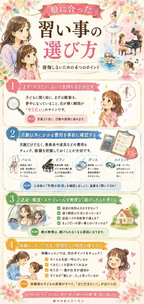 娘に合った習い事の選び方