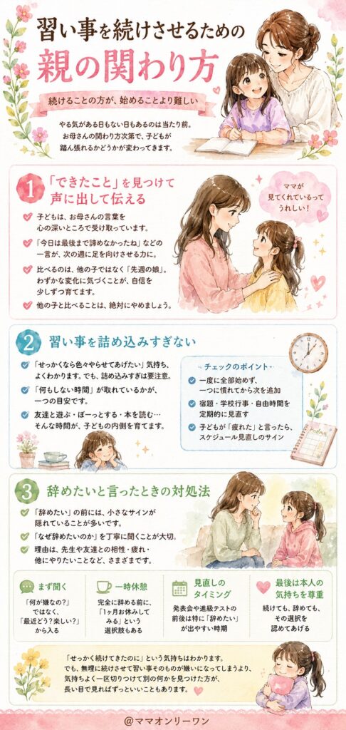 習い事を続けさせるための親の関わり方