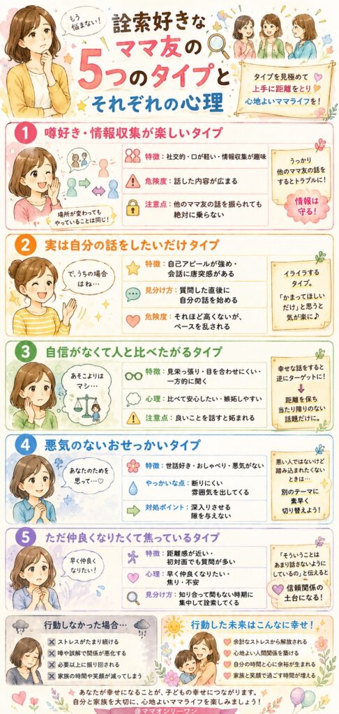 詮索好きなママ友の5つのタイプと、それぞれの心理