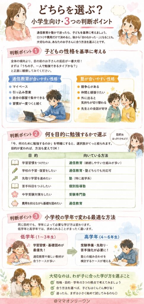どちらを選ぶ？小学生向け・3つの判断ポイント