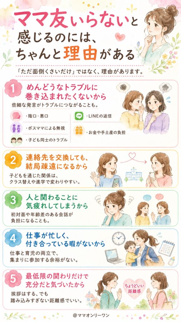 ママ友いらないと感じるのには、ちゃんと理由がある