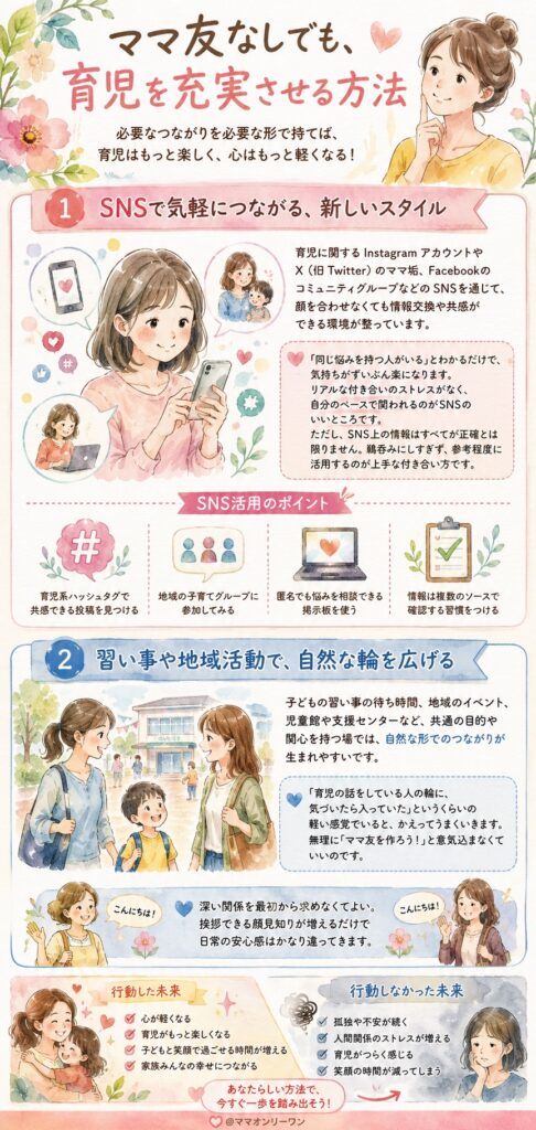 ママ友なしでも、育児を充実させる方法