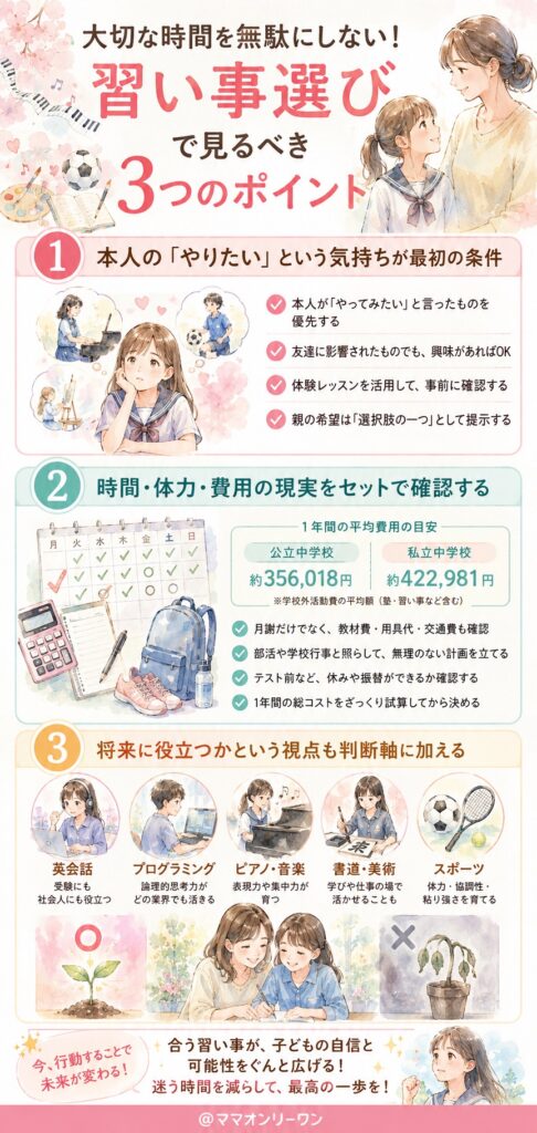 大切な時間を無駄にしない!習い事選びで見るべき3つのポイント