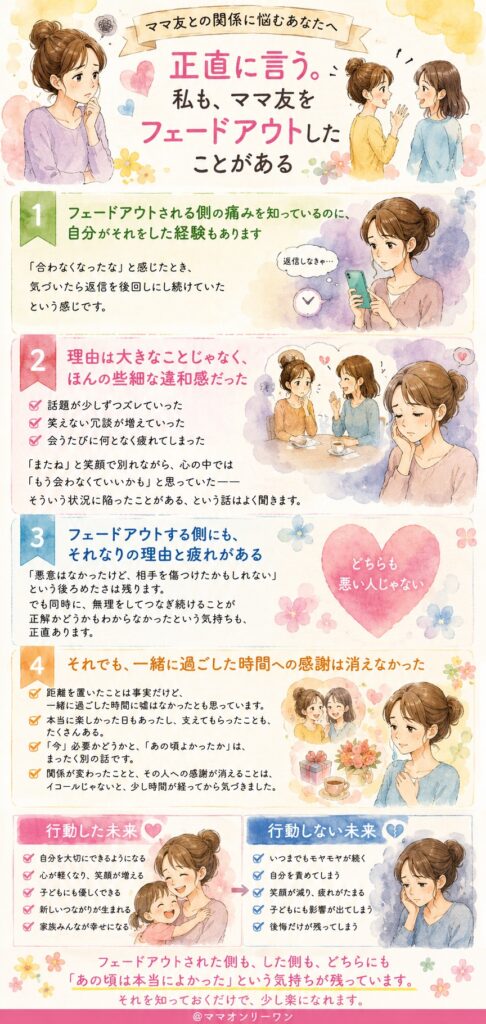 正直に言う。私も、ママ友をフェードアウトしたことがある