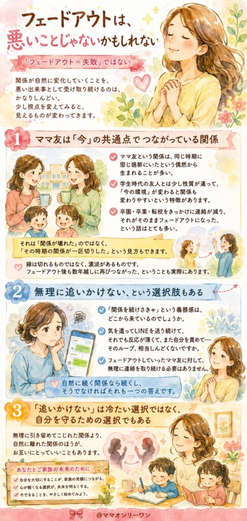 フェードアウトは、悪いことじゃないかもしれない