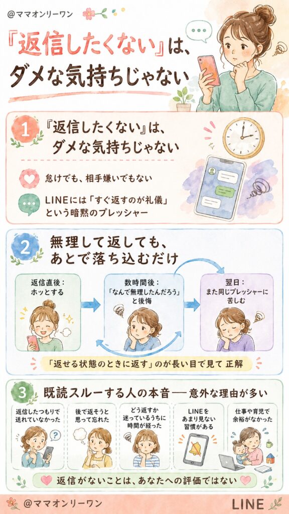 「返信したくない」は、ダメな気持ちじゃない
