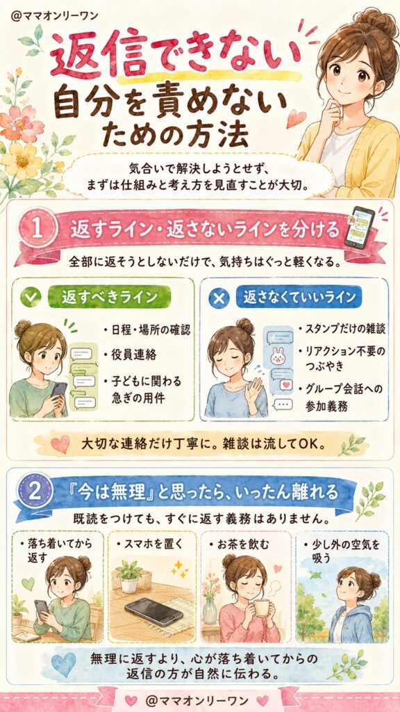 返信できない自分を責めないための方法
