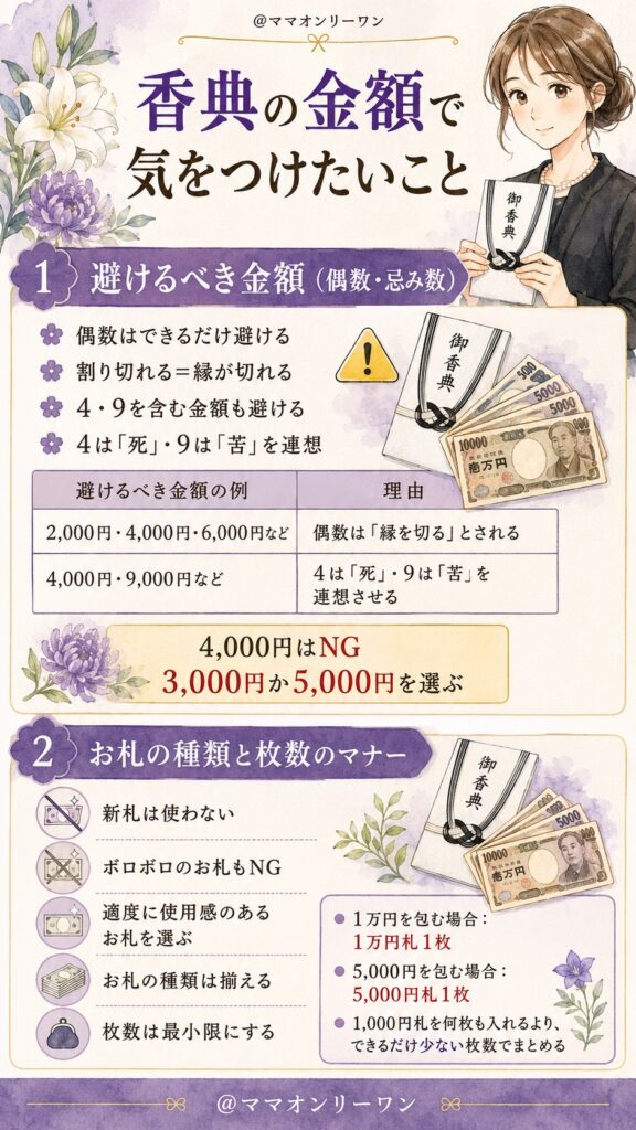 香典の金額で気をつけたいこと