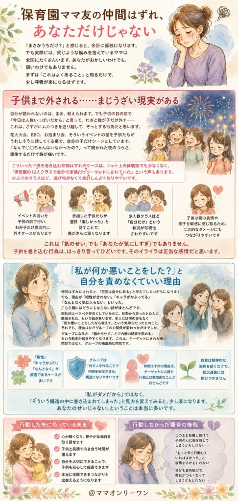 保育園ママ友の仲間はずれ、あなただけじゃない