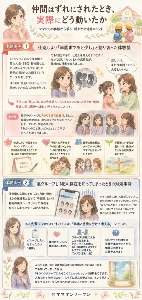 仲間はずれにされたとき、実際にどう動いたか