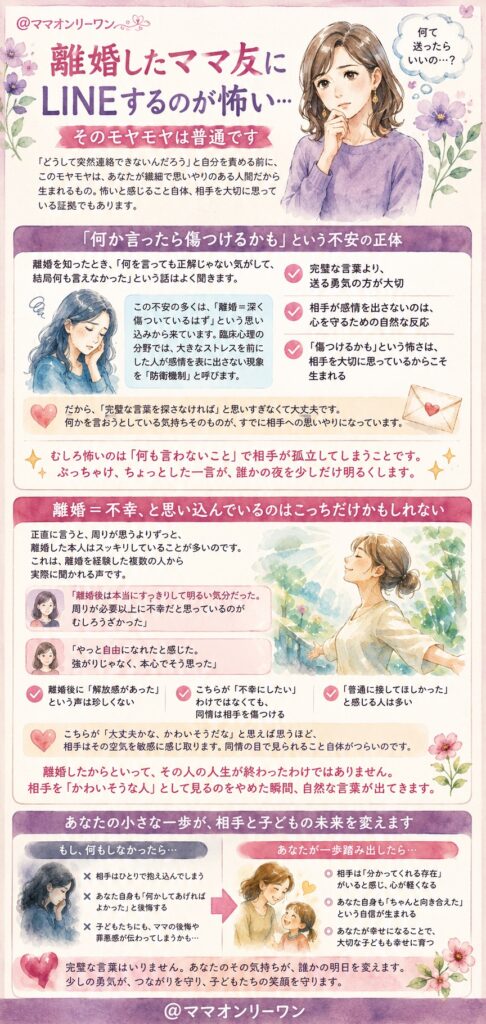 離婚したママ友にLINEするのが怖い、そのモヤモヤは普通