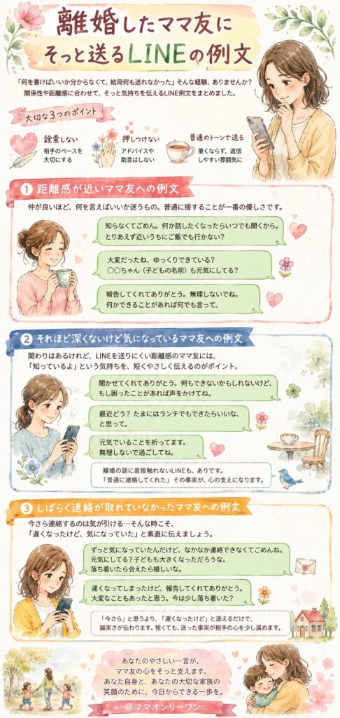 離婚したママ友にそっと送るLINEの例文