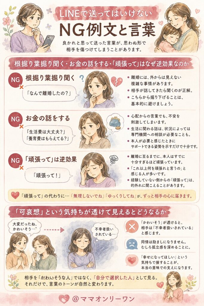 LINEで送ってはいけないNG例文と言葉