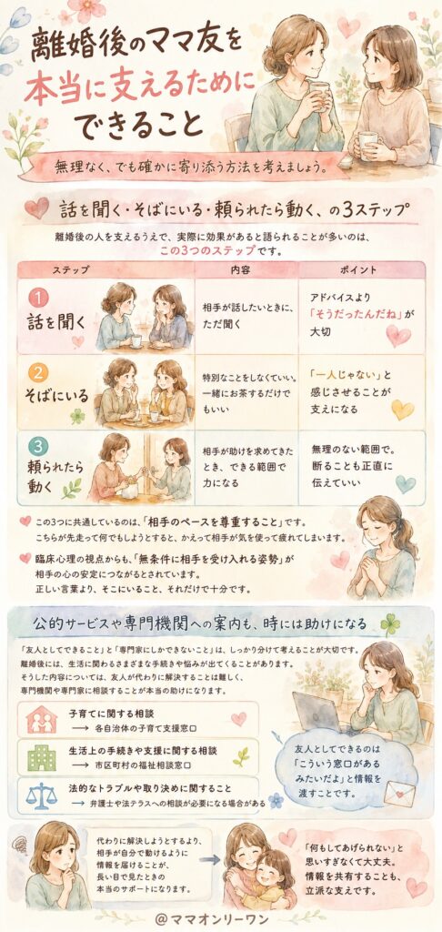 離婚後のママ友を本当に支えるためにできること