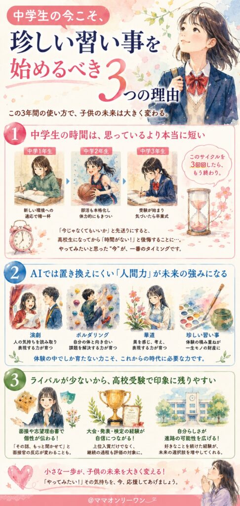 中学生の今こそ、珍しい習い事を始めるべき3つの理由
