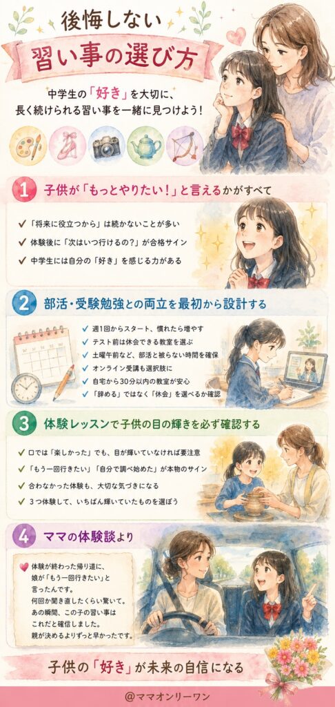 後悔しない習い事の選び方