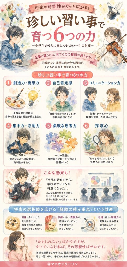 珍しい習い事で育つ6つの力