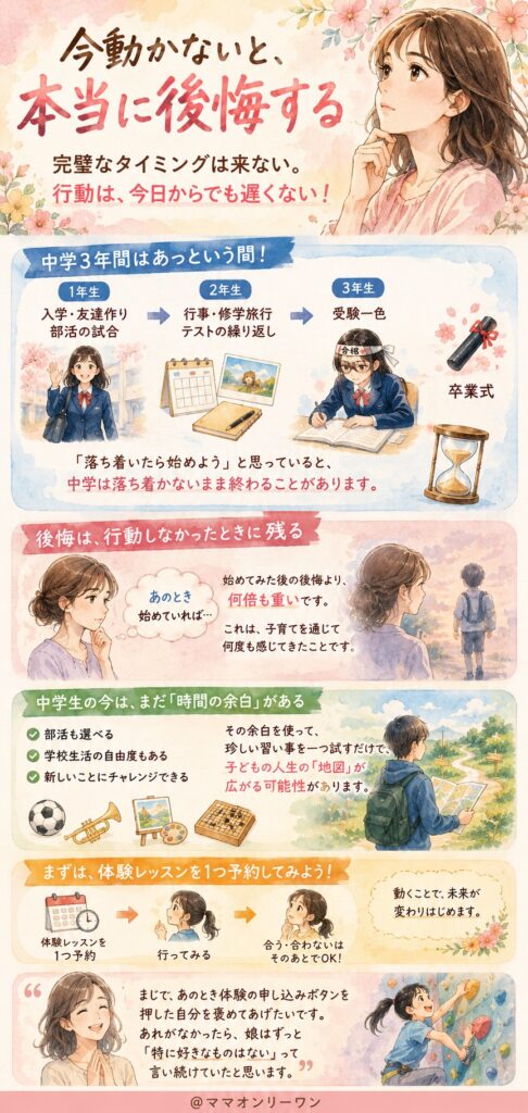 今動かないと、本当に後悔する