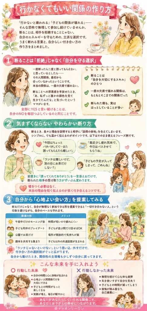 行かなくてもいい関係の作り方