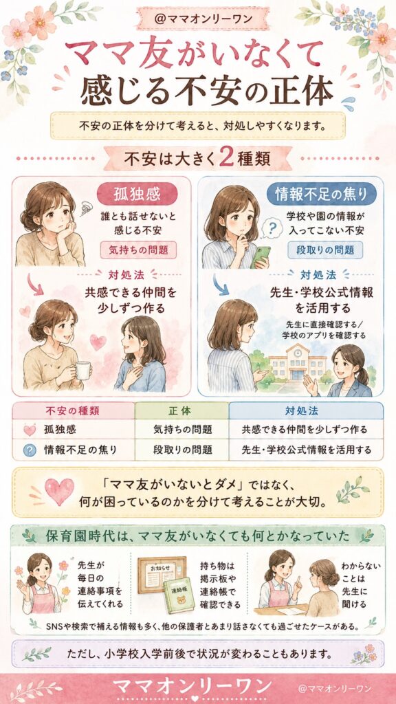 ママ友がいなくて感じる不安の正体