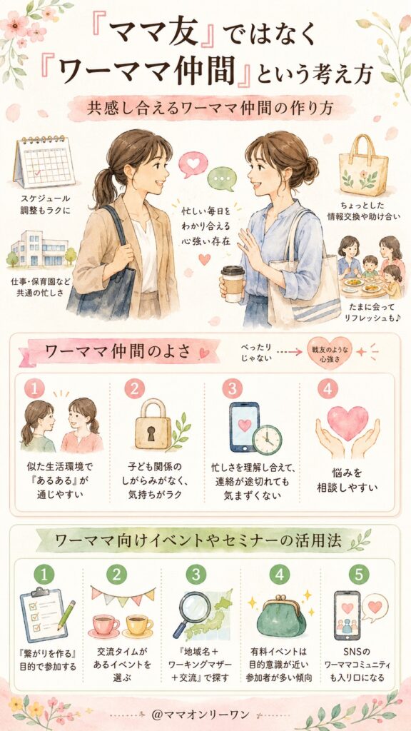 「ママ友」ではなく「ワーママ仲間」という考え方