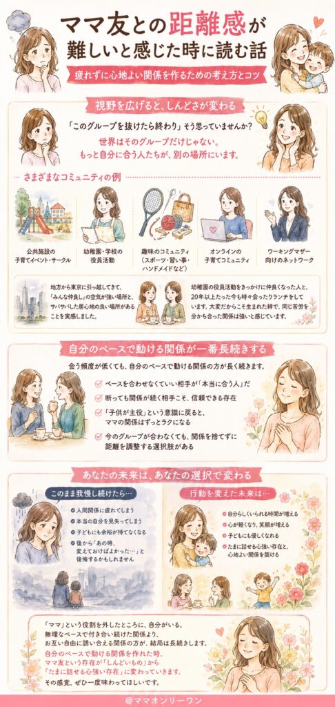 今いるグループだけにこだわらなくていい