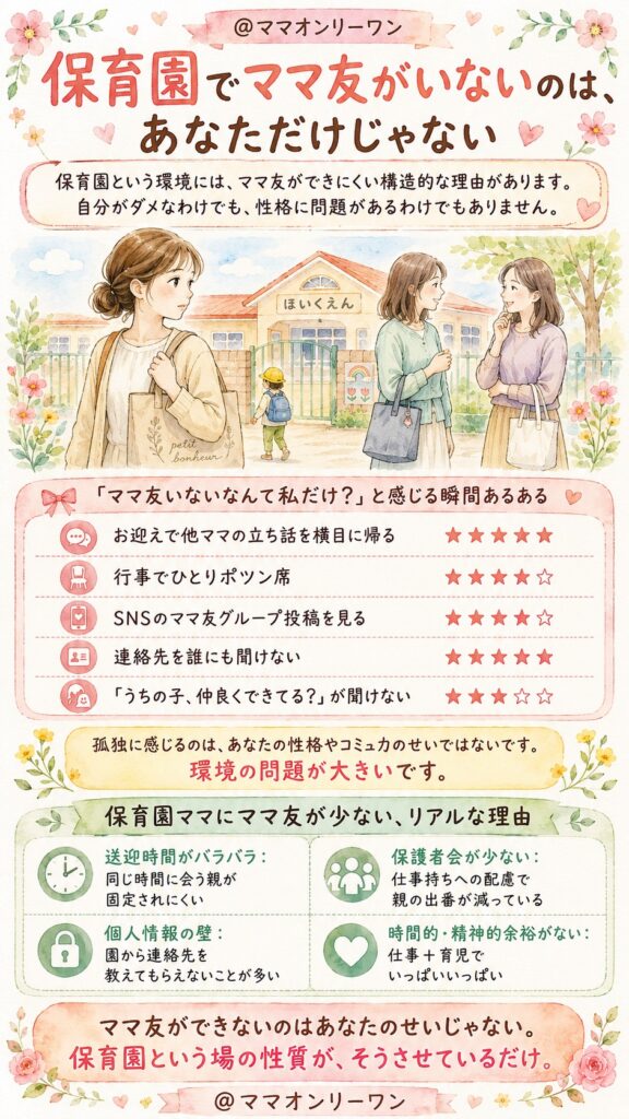 保育園でママ友がいないのは、あなただけじゃない