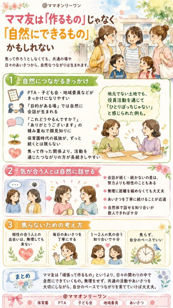 ママ友は「作るもの」じゃなく「自然にできるもの」かもしれない