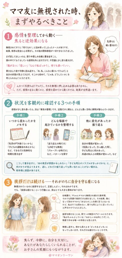 ママ友に無視された時、まずやるべきこと