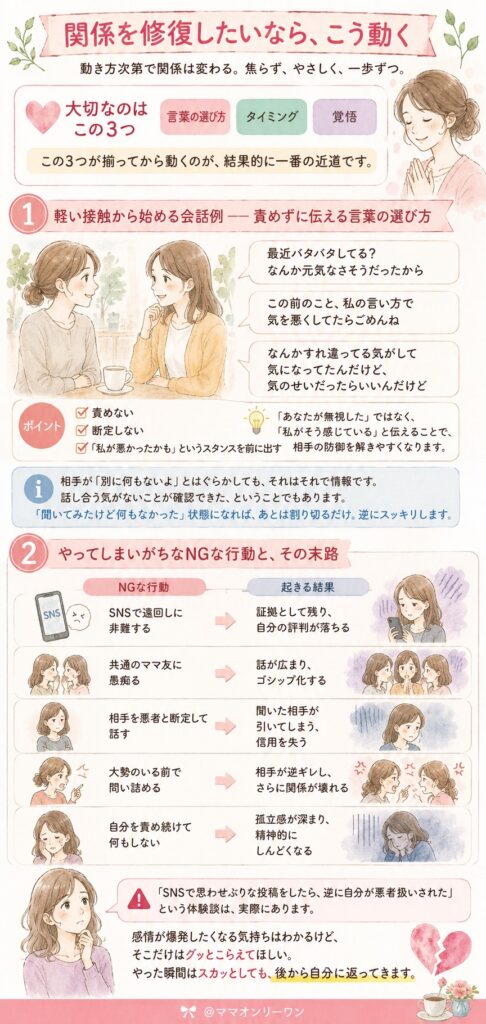 関係を修復したいなら、こう動く