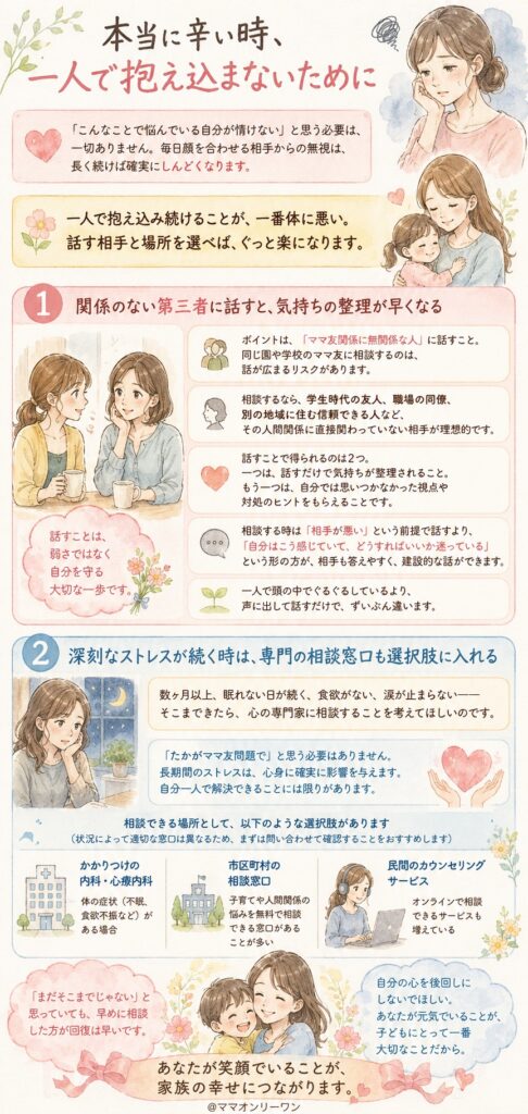 本当に辛い時、一人で抱え込まないために
