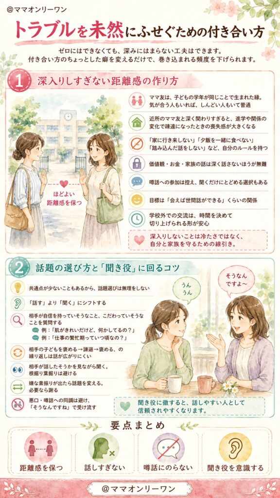 トラブル後の関係をどう整理するか