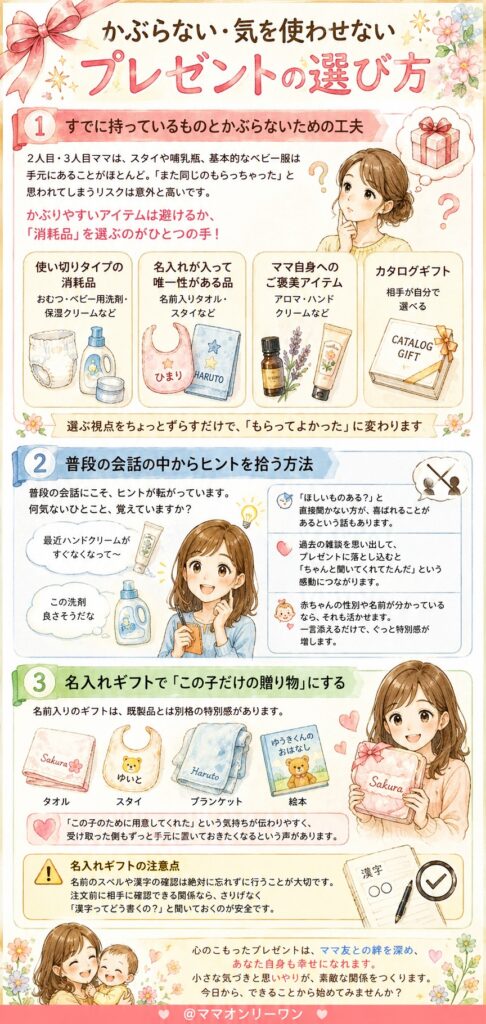 かぶらない・気を使わせないプレゼントの選び方