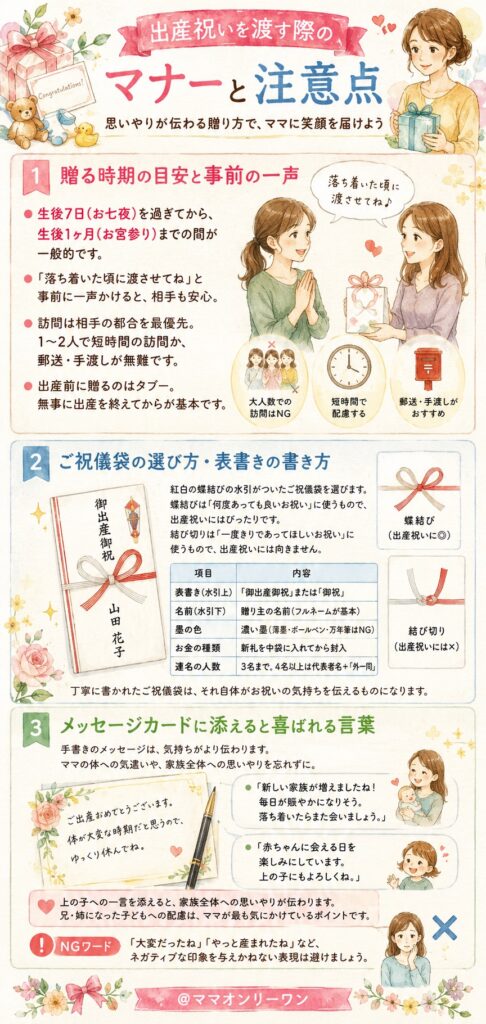 出産祝いを渡す際のマナーと注意点