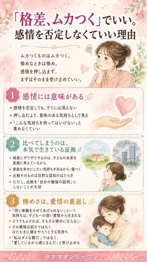「格差、ムカつく」でいい。感情を否定しなくていい理由