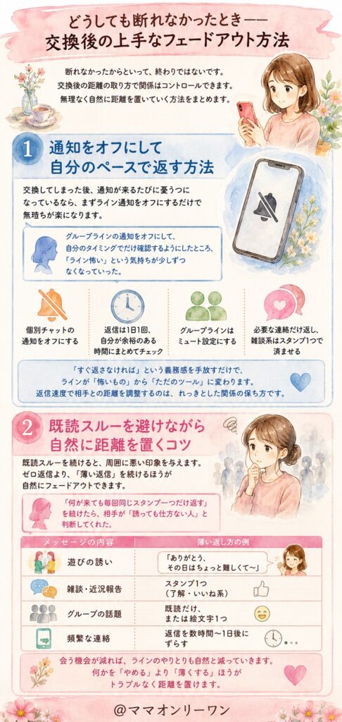 どうしても断れなかったとき──交換後の上手なフェードアウト方法