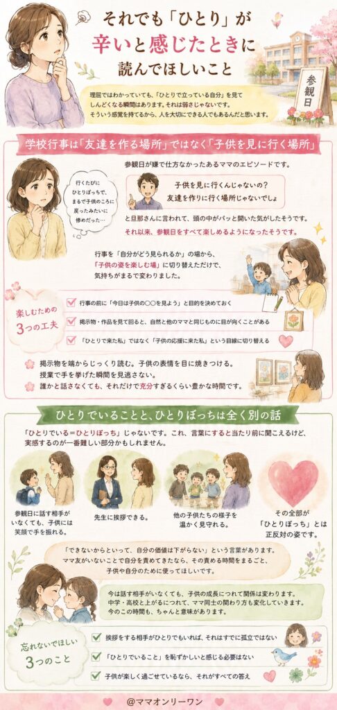 それでも「ひとり」が辛いと感じたときに読んでほしいこと