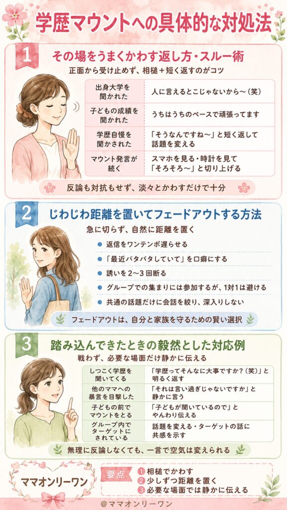 学歴マウントへの具体的な対処法