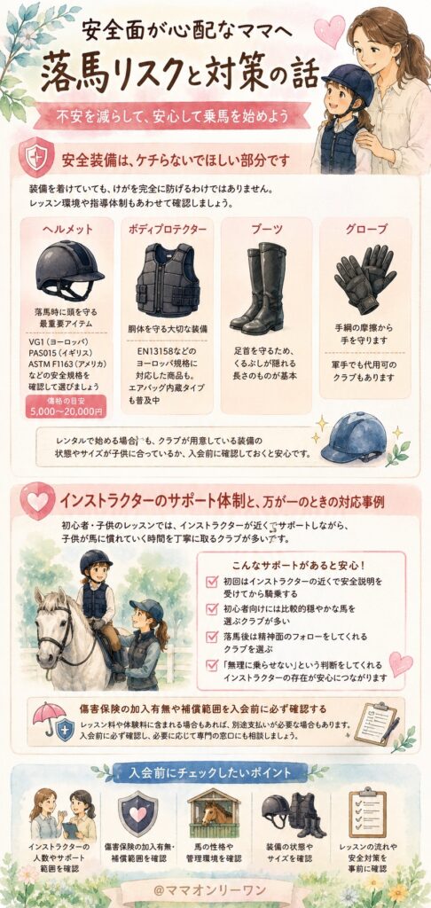 安全面が心配なママへ、落馬リスクと対策の話