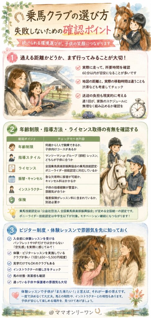 乗馬クラブの選び方、失敗しないための確認ポイント
