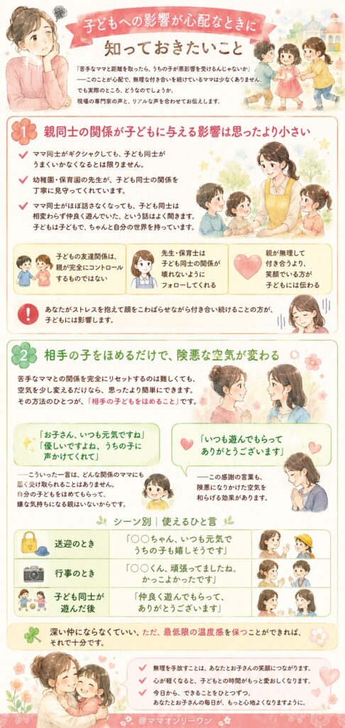 子どもへの影響が心配なときに知っておきたいこと