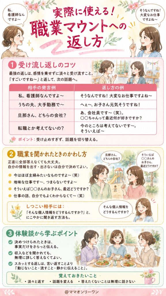 実際に使える！職業マウントへの返し方
