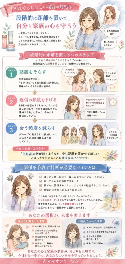 それでもしつこい場合の対処法