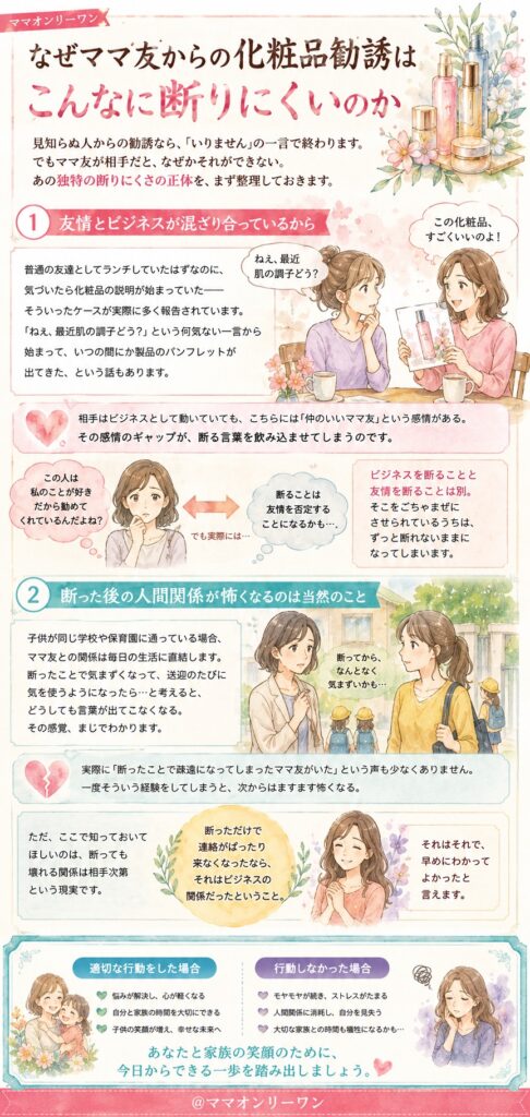 なぜママ友からの化粧品勧誘はこんなに断りにくいのか