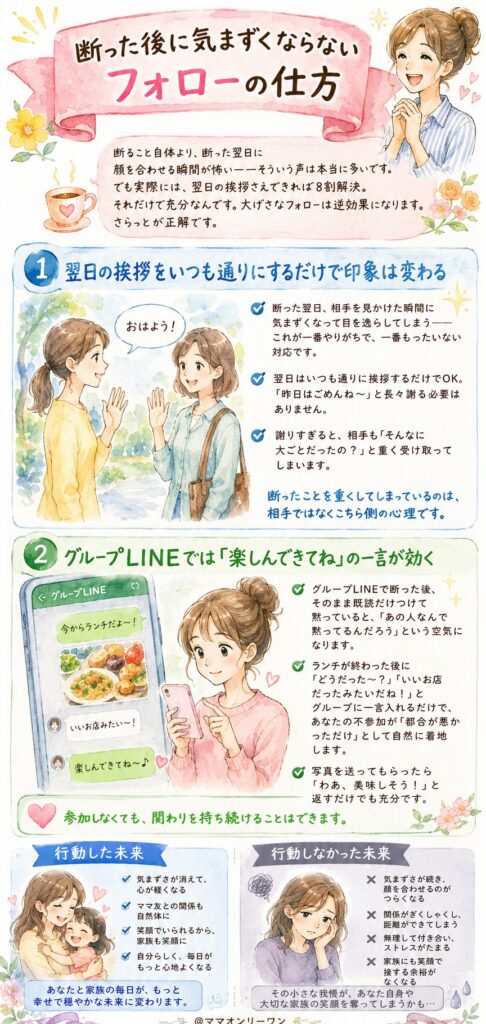 断った後に気まずくならないフォローの仕方