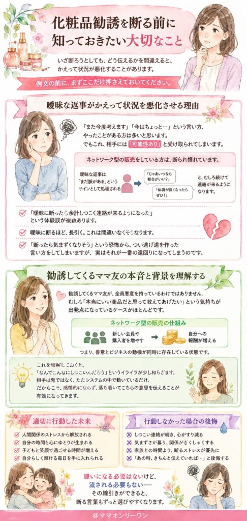 化粧品勧誘を断る前に知っておきたい大切なこと