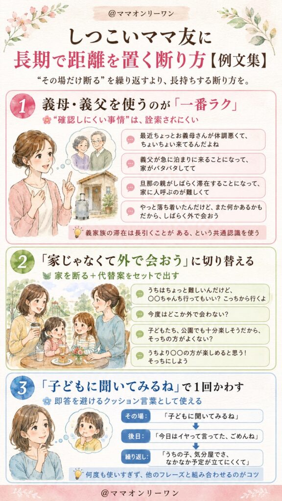 しつこいママ友に長期で距離を置く断り方【例文集】