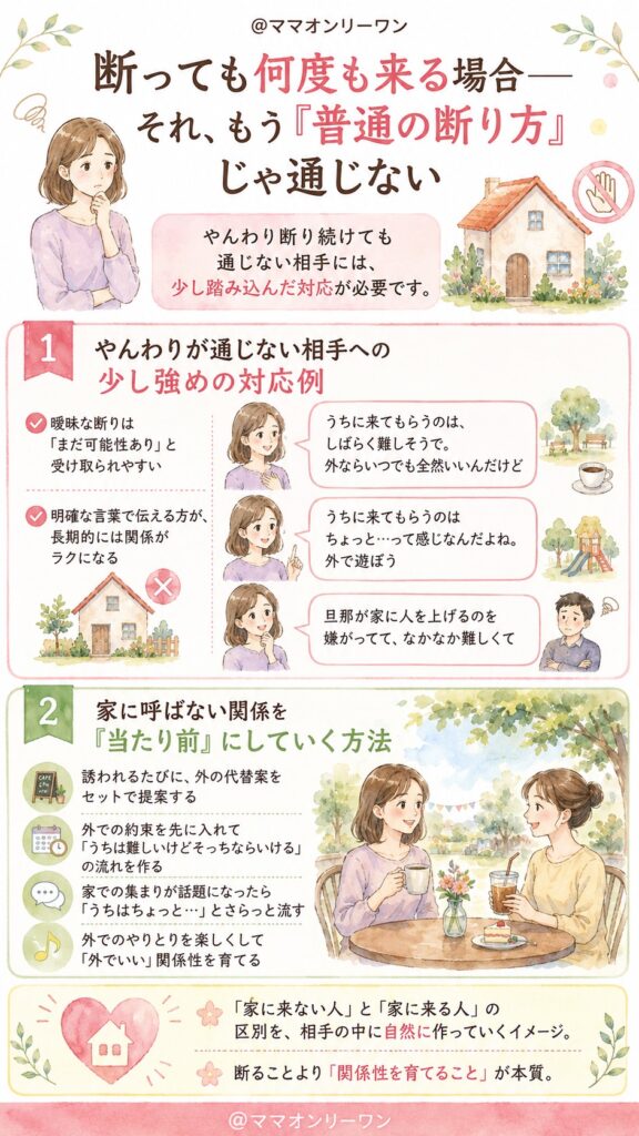 断っても何度も来る場合——それ、もう「普通の断り方」じゃ通じない