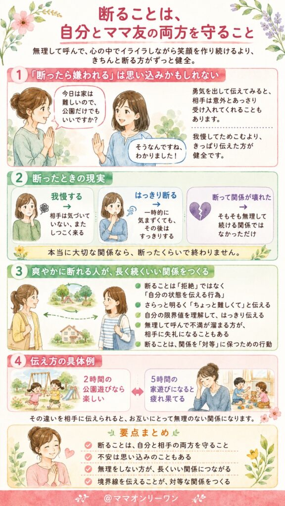 断ることは、自分とママ友の両方を守ること